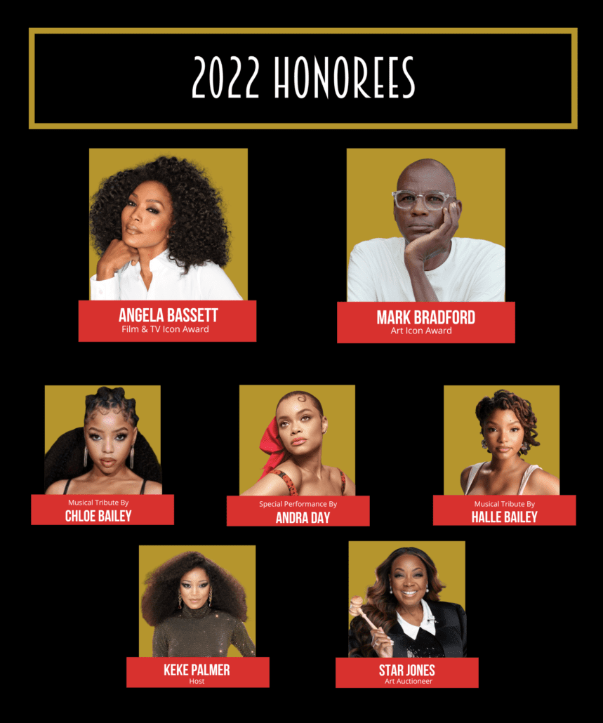WAG - Talent Card as of October 5